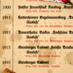 In vino veritas. 1893  | gerahmter Kunstdruck, limitiert – Bild 4